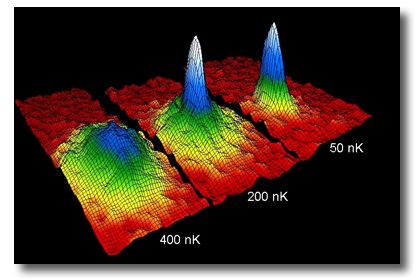 Condensado Bose-Einstein Condensado Bose-Einstein