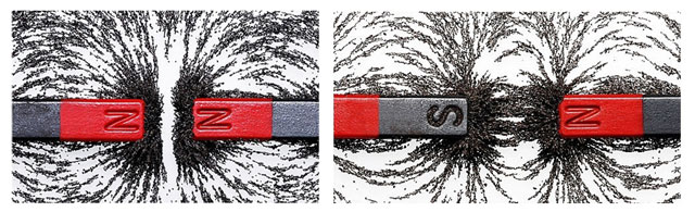 Atracción y repulsión magnética